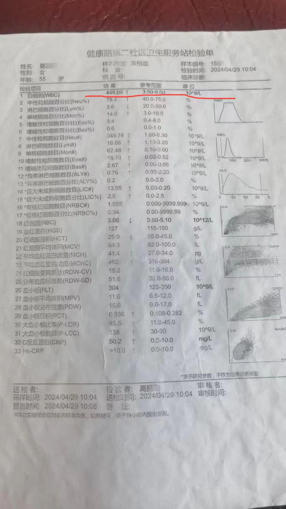 0904白血病的神迹4.jpeg
