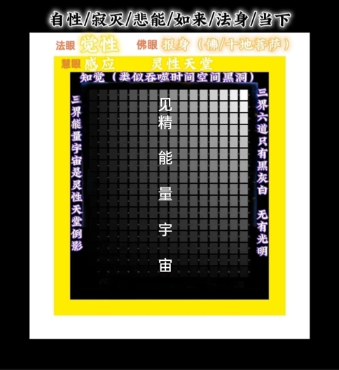 1026三界梦境的形成和如何解脱梦境1.png