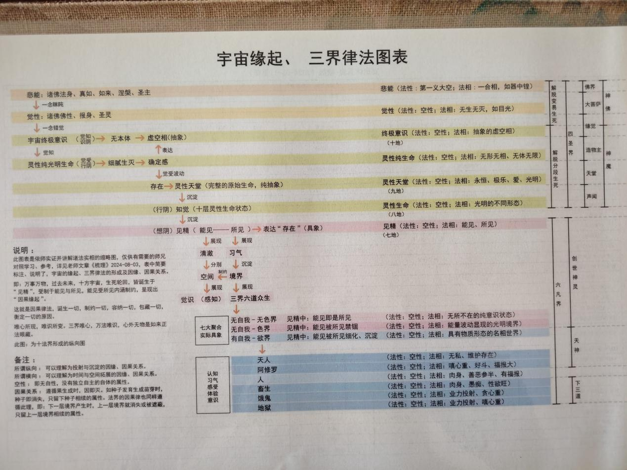 0417推荐新书《觉与灵》1.png
