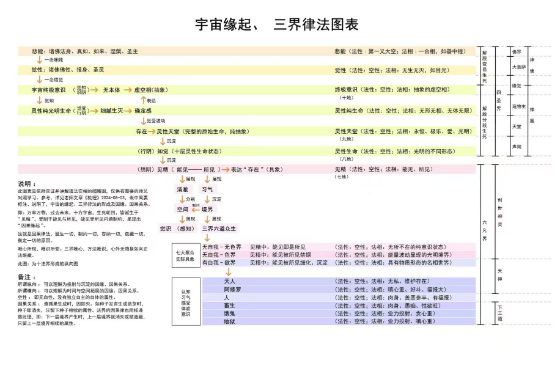 0512台电脑的一堂讲法的五点感悟1.png