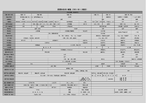 0512台电脑的一堂讲法的五点感悟2.png