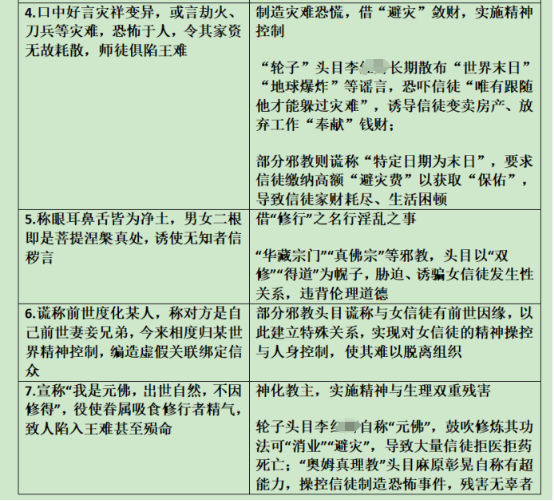 1104论楞严经中佛陀关于2.png