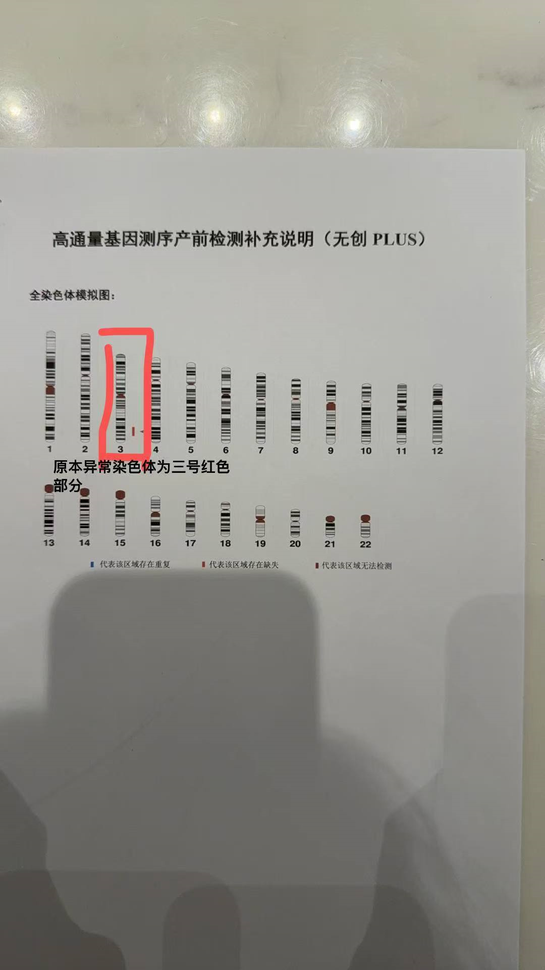 0315科学无解的基因检测2.png